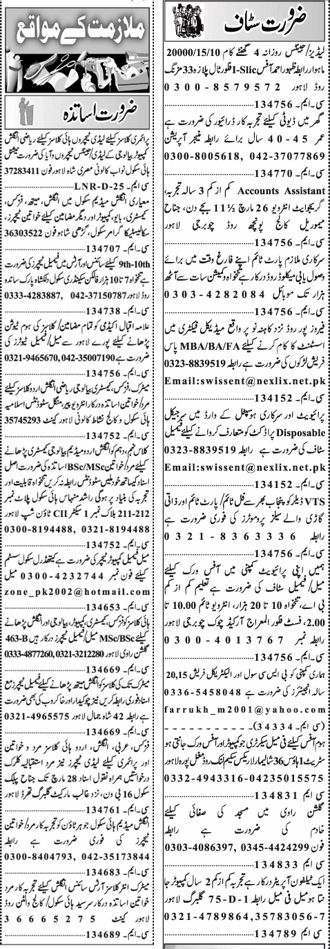 Classified Lahore Jang Misc. Jobs 5