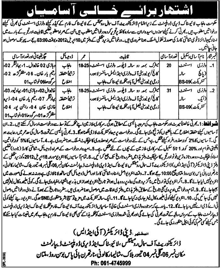 Government of the Punjab Livestock Dairy Development Department Jobs