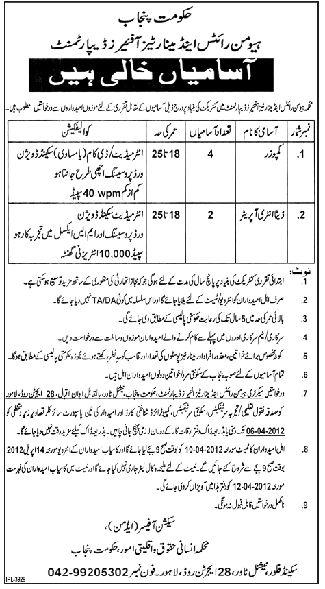 Human Rights and Minorities Affairs Department (Punjab Govt) Jobs
