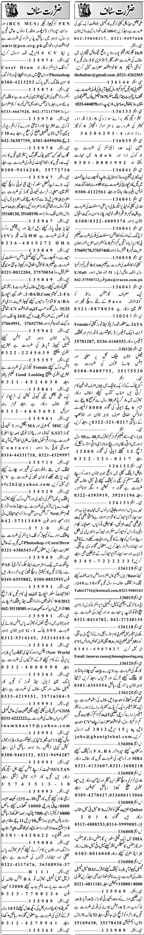 Classified Lahore Jang Misc. Jobs 5