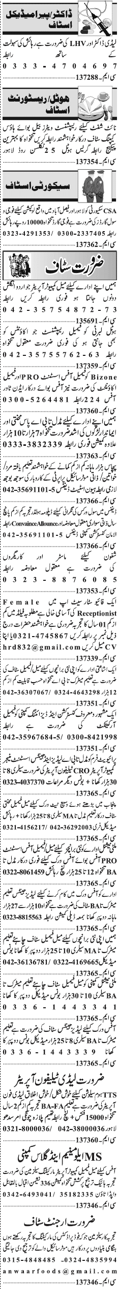 Classified Lahore Jang Misc. Jobs 2