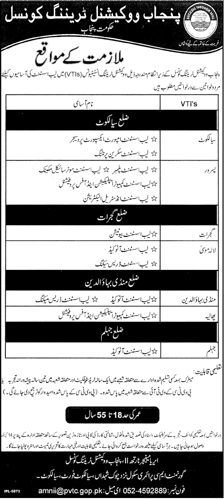 Lab Assistants Required at Punjab Vocational Training Institutes (Govt. job)