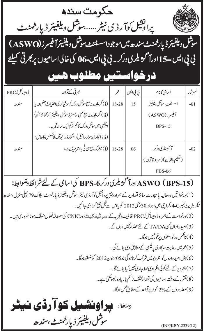 BPS-15 and BPS-16 Jobs at Social Welfare Department (Govt. job)
