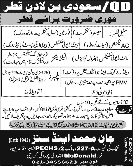 Construction, Technical and Electricians Required