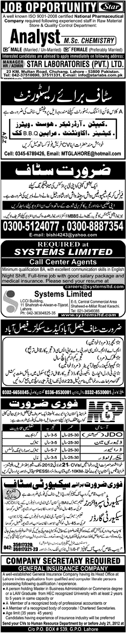 Misc. Jobs in Lahore Jang Classified 2
