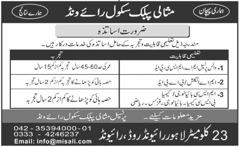 Teaching Faculty Required by a School
