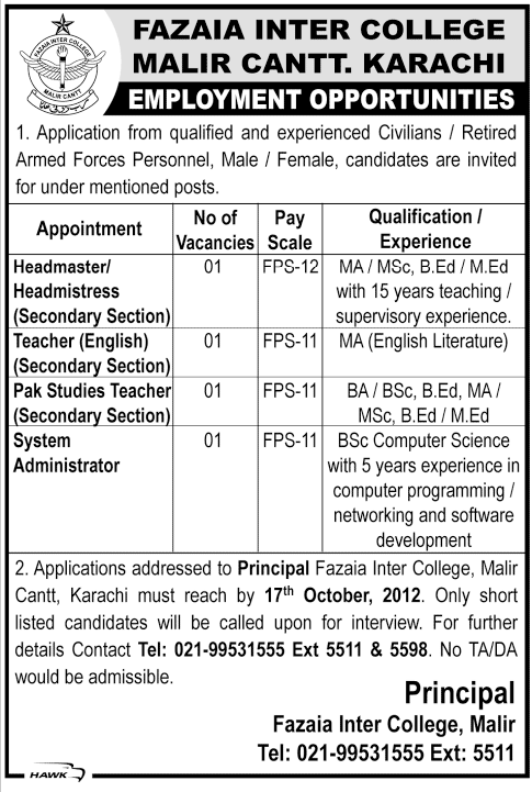 Fazaia Inter College, Malir Cantt, Jobs