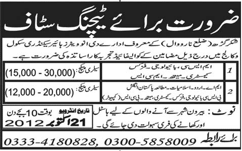 Teaching Staff Required