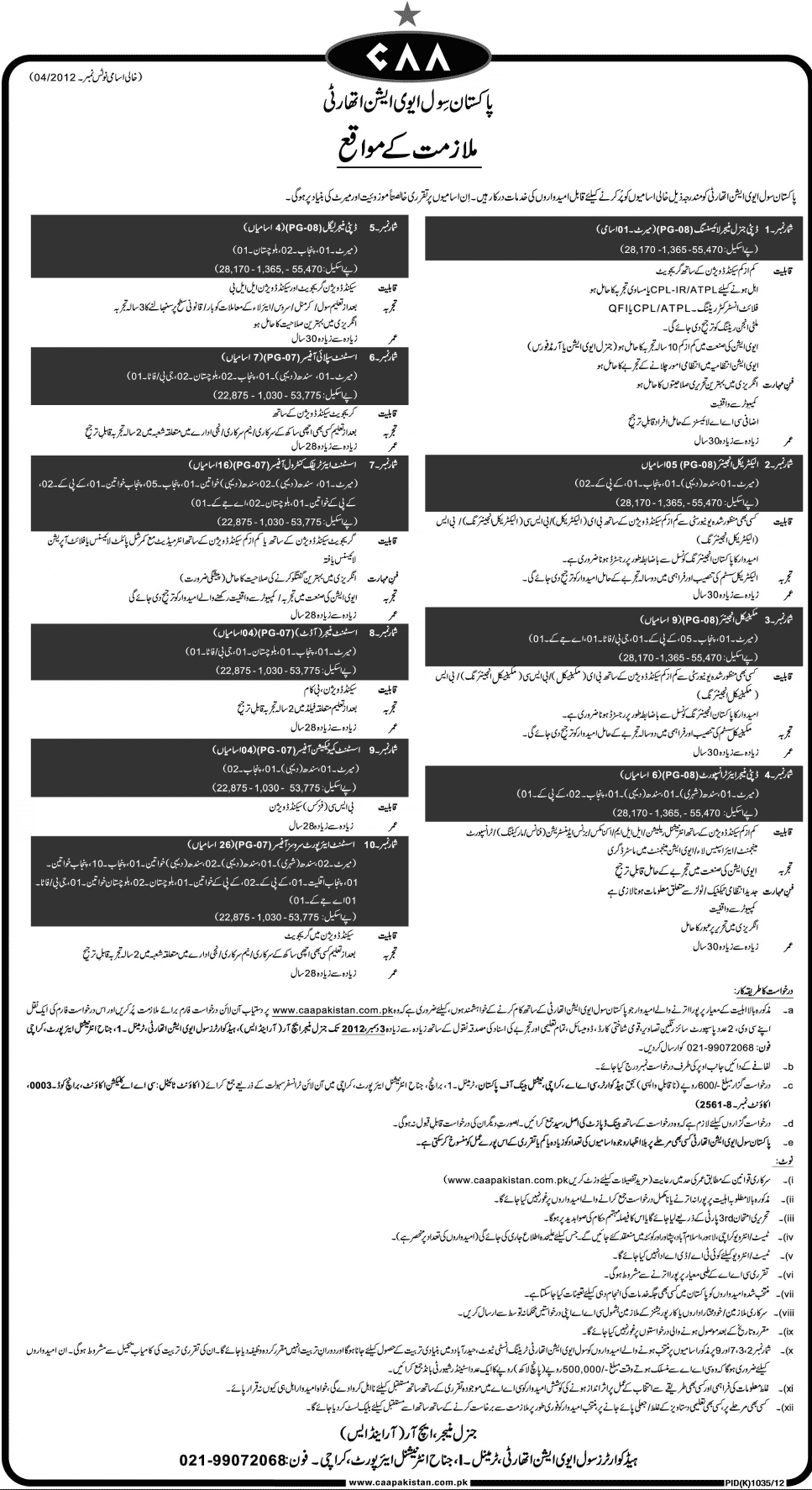 Pakistan Civil Aviation Authority (CAA) Jobs 2012