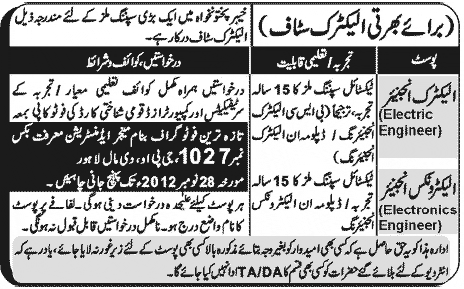 A Spinning Mill Requires Electric & Electronics Engineers