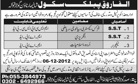 Al Farooq Public School Gujranwala Requires Principal and Teaching Staff