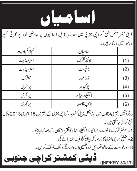 Deputy Commissioner Karachi South’s Office Jobs 2013