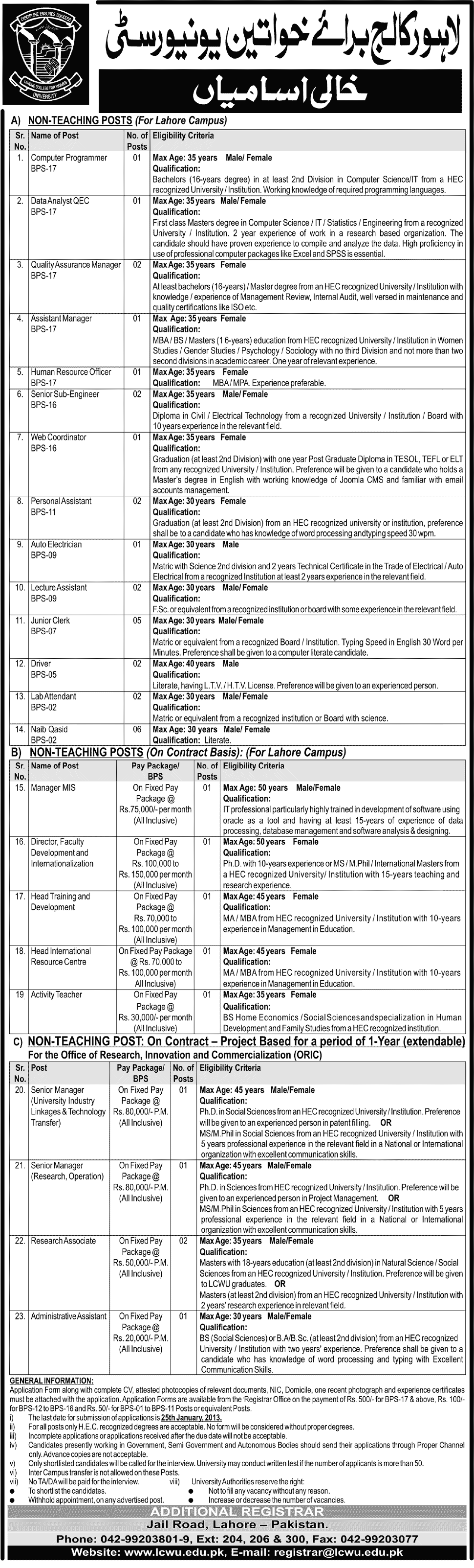 Lahore College for Women University Jobs 2013 Latest