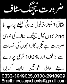 Meesaq Schools Tarnol Islamabad Jobs for Female Teachers