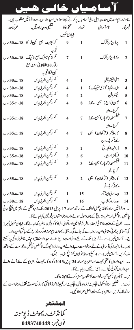 Remount Depot Mona Jobs 2013 Pakistan Army