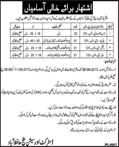 District and Session Court Hafizabad Jobs 2013 August Latest for Naib Qasid, Chowkidar, Mashki & Mali