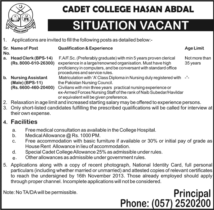 Cadet College Hasan Abdal Jobs 2013 November Latest for Head Clerk & Nursing Assistant