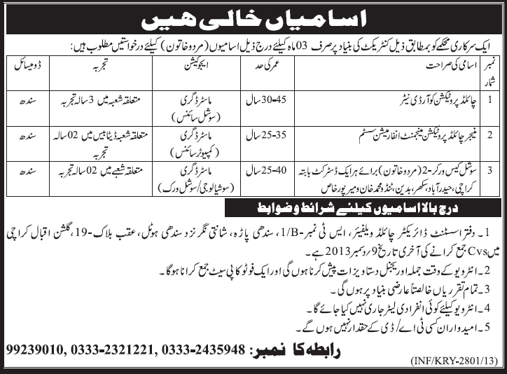 Jobs in Sindh 2013 December in Social / Child Welfare Department
