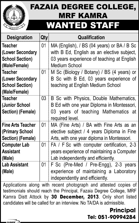 Fazaia Degree College MRF Kamra Jobs 2013 December for Teachers & Lab Assistants