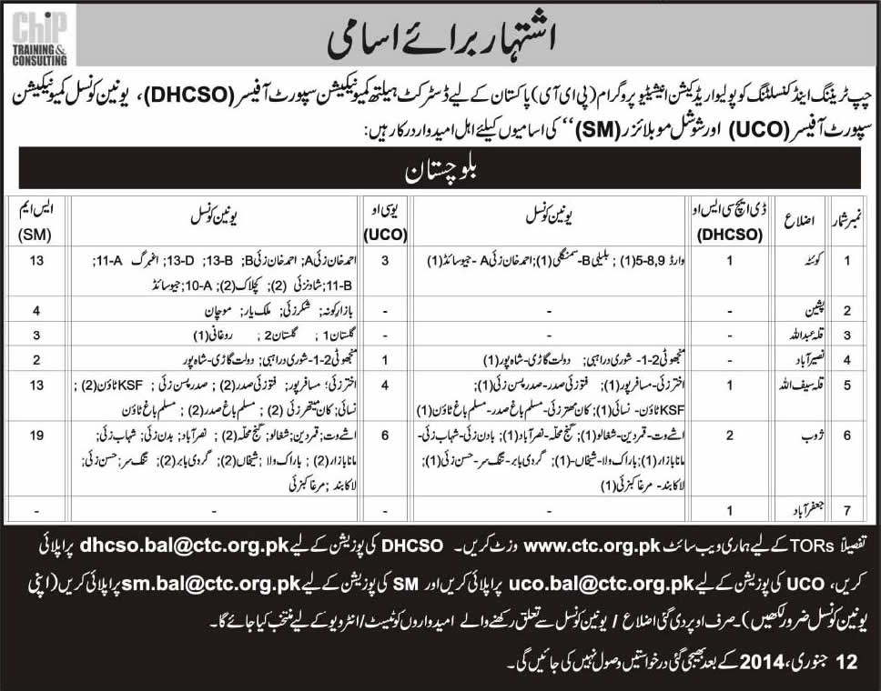 CHIP Training & Consulting (Pvt.) Ltd Jobs in Balochistan 2014 for Polio Eradication Initiative (PEI)