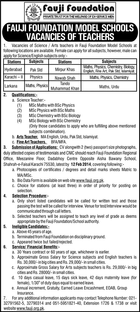 Teachers Jobs at Fauji Foundation Model Schools Sindh 2014 Latest