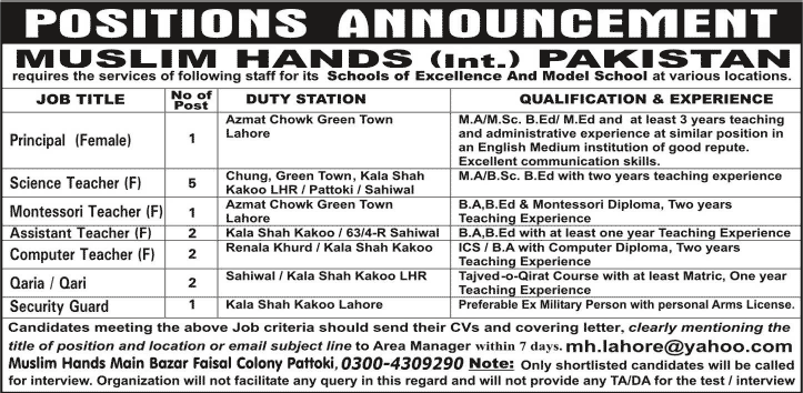 Muslim Hands International Pakistan Jobs 2014 March / April for Teaching & Non-Teaching Staff