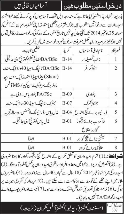 Commissioner Office Makran Balochistan Jobs 2014 August / September