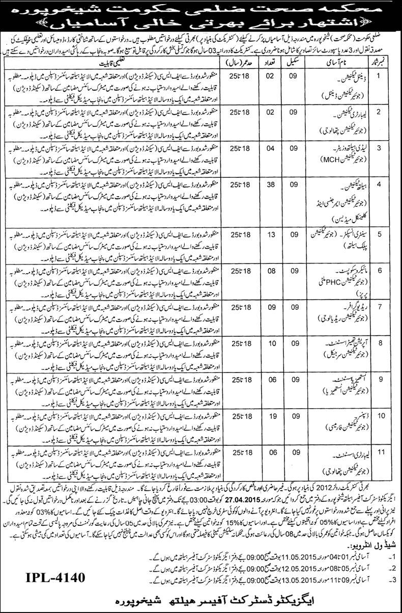 Health Department Sheikhupura Jobs 2015 April Junior Technicians / Paramedical Staff Latest