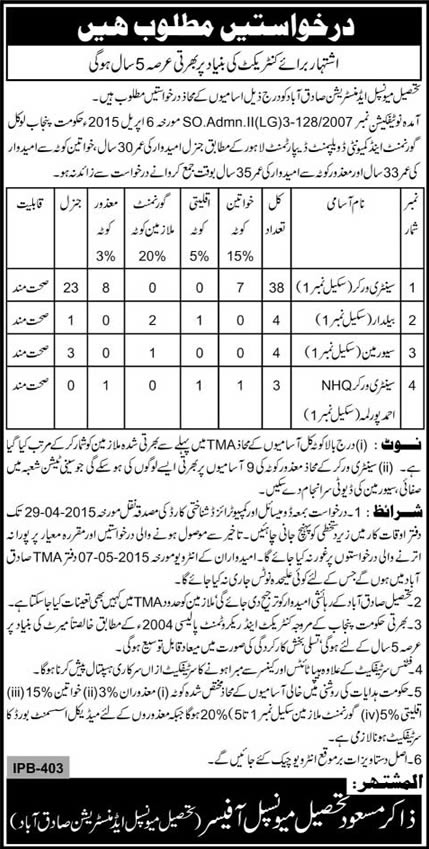 Tehsil Municipal Administration Sadiqabad Jobs 2015 April TMA Sanitary Workers, Baildar & Sewer Man