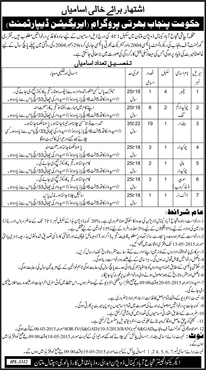 Shujabad Canal Division Multan Jobs 2015 May Baildar, Chowkidar, Cook, Mali, Dak Runner, Sweeper & Plumber