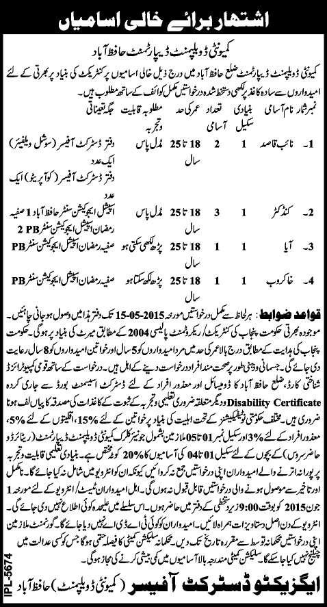 Community Development Department Hafizabad Jobs 2015 May Conductor, Naib Qasid, Aya & Khakroob