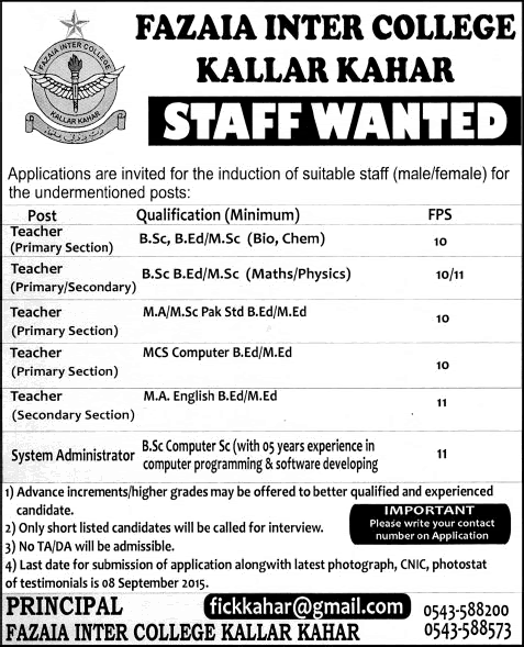 Faizaia Inter College Kallar Kahar Jobs 2015 August / September Teaching Faculty & System Administrator
