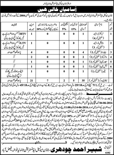 TMA Tandlianwala Jobs 2016 May Faisalabad Sanitary Workers & Others at Town Municipal Administration Latest