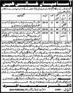 District Livestock Office Okara Jobs October 2016 November AI Technicians, Laboratory Assistant & Feed Sampler Latest