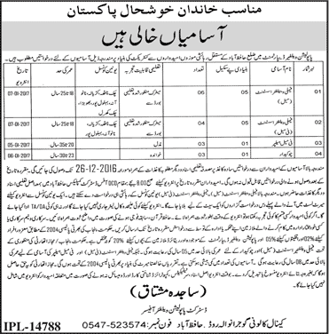 Population Welfare Department Hafizabad Jobs December 2016 Family Welfare Assistants & Others Latest