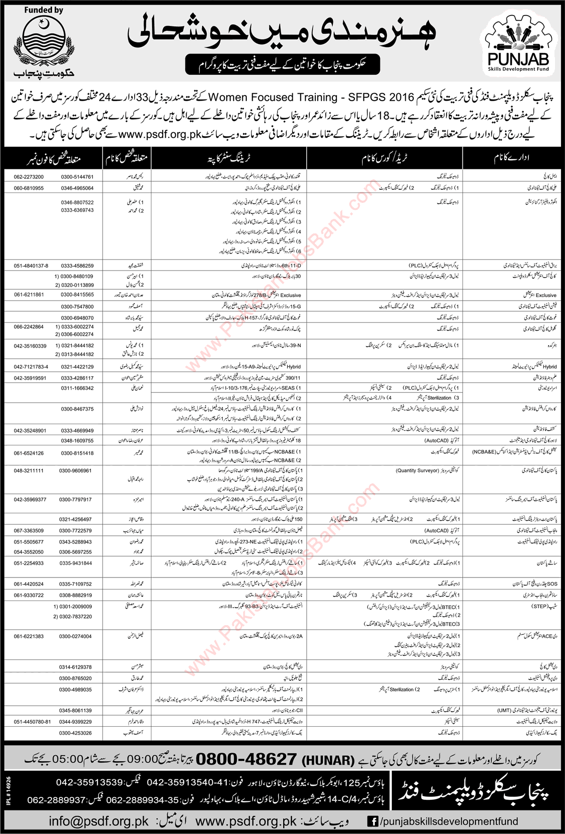 PSDF Free Courses in Punjab December 2016 Punjab Skills Development Fund Latest / New