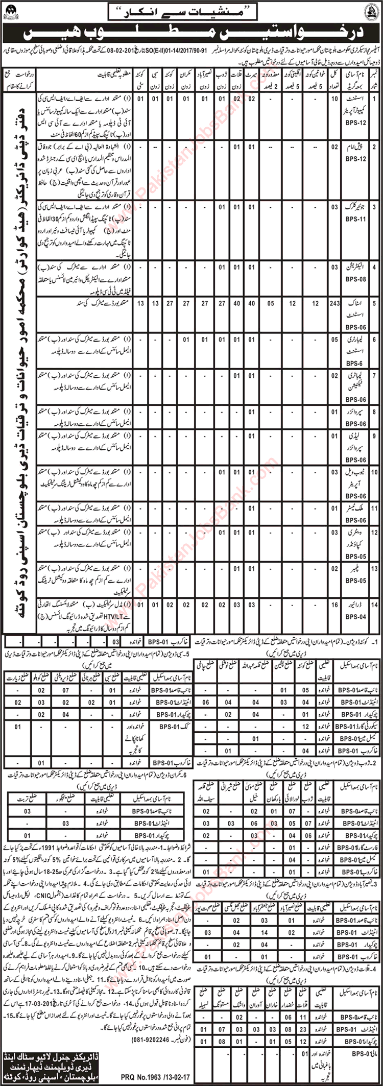 Livestock and Dairy Development Department Balochistan Jobs 2017 February Stock Assistant, Attendants & Others Latest