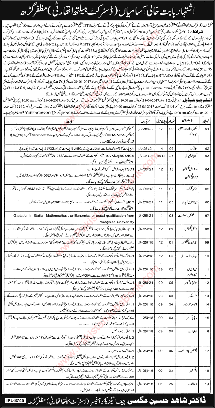 Health Department Mandi Bahauddin Jobs 2017 April Computer Operators, Medical Technicians, Dispensers & Others Latest