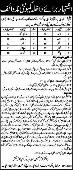 Community Midwifery Free Courses in Punjab May 2017 IRMNCH&NP Program Latest