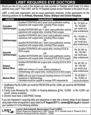 LRBT Jobs July 2017 Medical Officer & Ophthalmologists Latest
