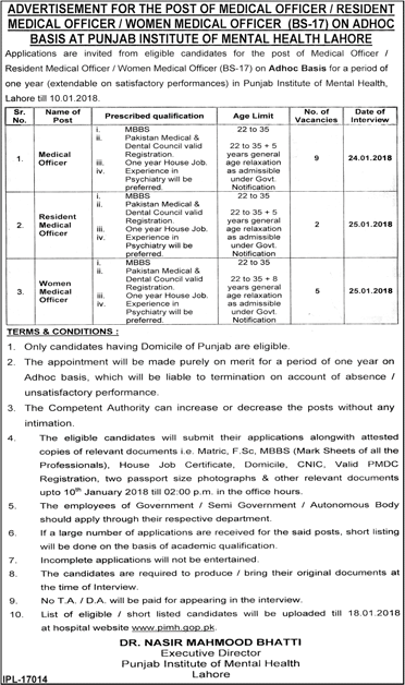 Medial Officer Jobs in Punjab Institute of Mental Health Lahore December 2017 Latest