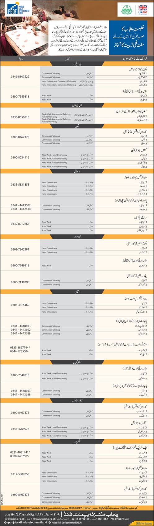 PSDF Free Courses 2018 January Punjab Skills Development Fund Latest