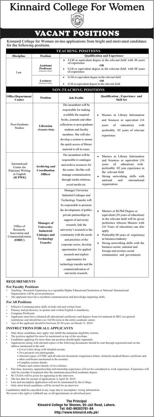 Kinnaird College for Women Lahore Jobs April 2018 Teaching Faculty, Librarian & Others Latest