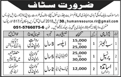 Rahma Islamic Relief Rawalpindi Jobs 2018 April Female Teachers, Sub Engineer & Principal Latest