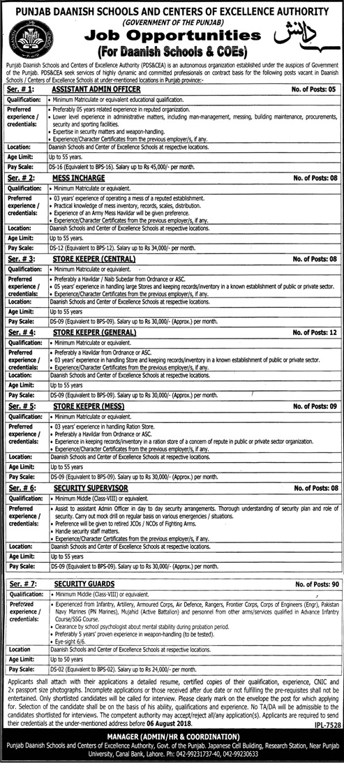 Punjab Daanish Schools and Center of Excellence Authority Jobs July 2018 Security Guards, Store Keepers & Others Latest