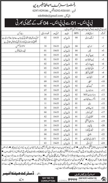 Health Department Badin Jobs 2019 July Sanitary Worker, Aya / Dai & Others Latest