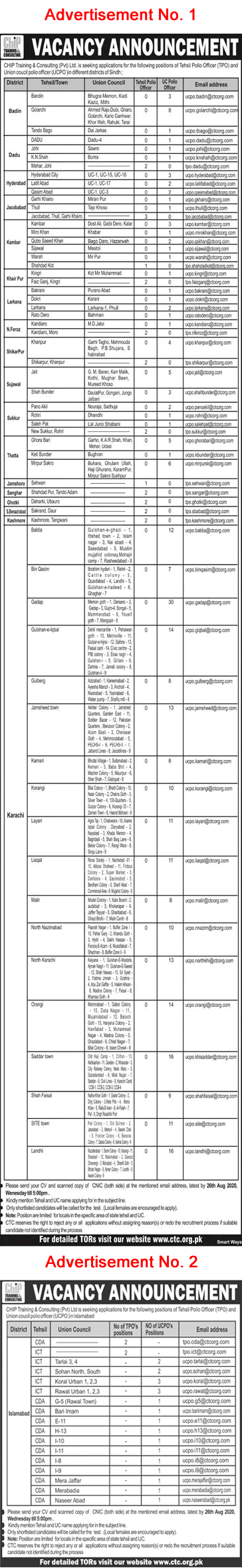 Polio Officer Jobs in Chip Training and Consulting August 2020 TPO & UCPO Latest