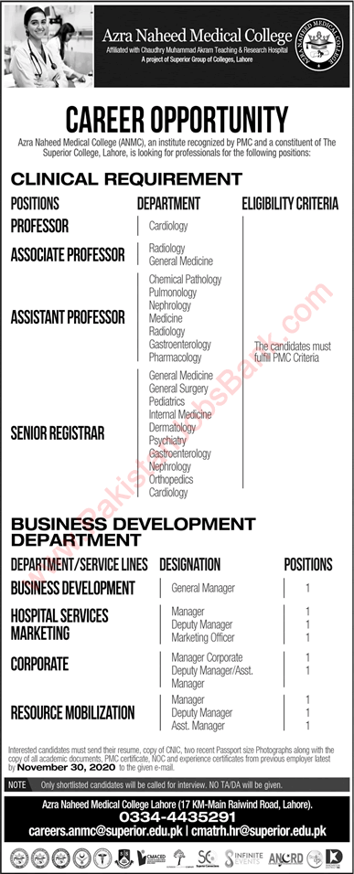 Azra Naheed Medical College Lahore Jobs 2020 November Teaching Faculty & Others Latest