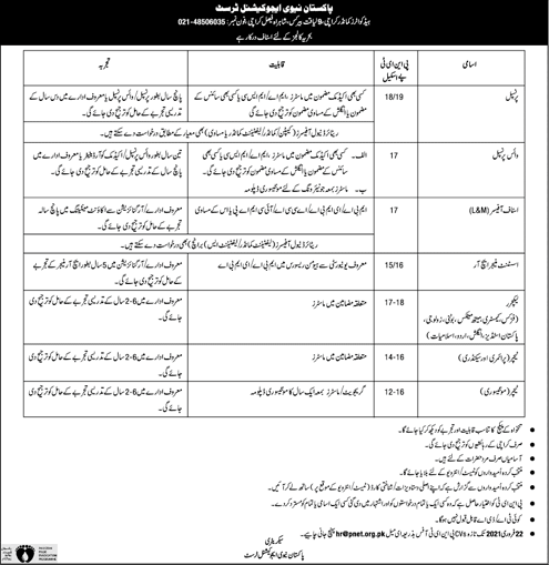 Pakistan Navy Educational Trust Jobs 2021 February Lecturers, Teachers & Others PNET Latest