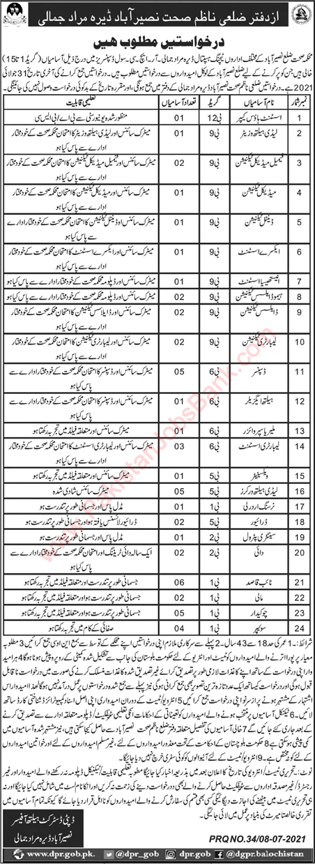 Health Department Balochistan Jobs 2021 July Nasirabad Medical Technicians & Others Latest